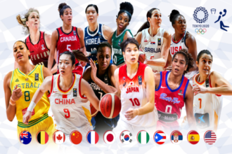 Women's Basketball Olympics 2020