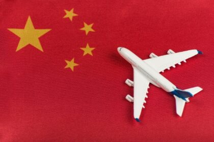 Chinese aviation industry and tech acquisition by China