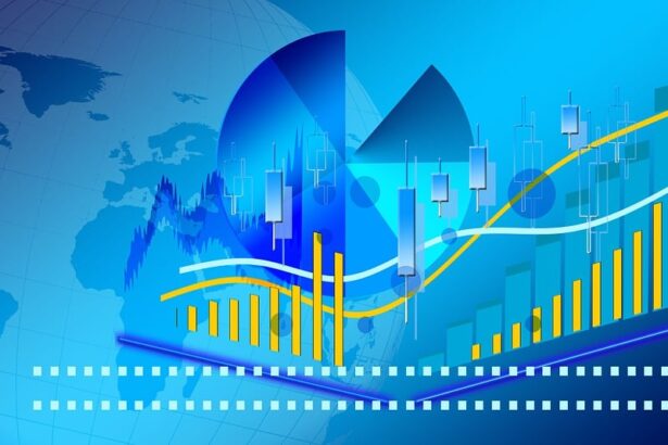 Global Financial Systems